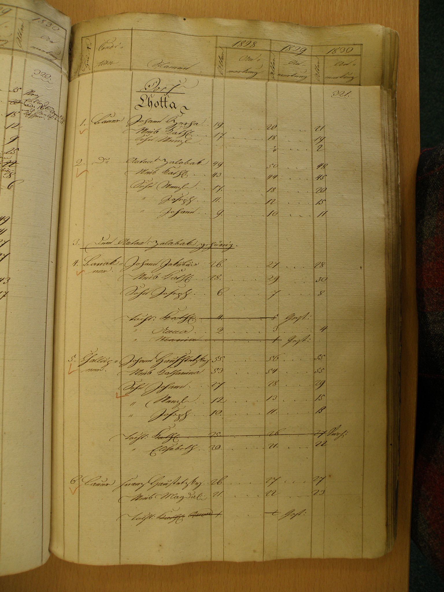 Sčítání lidu 1828 - 1830 /1. strana