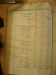 Sčítání lidu 1828 - 1830 /6. strana